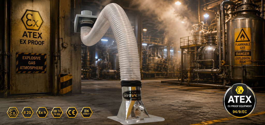 Ex-Proof UAS Acrobat Gas Suction Arms